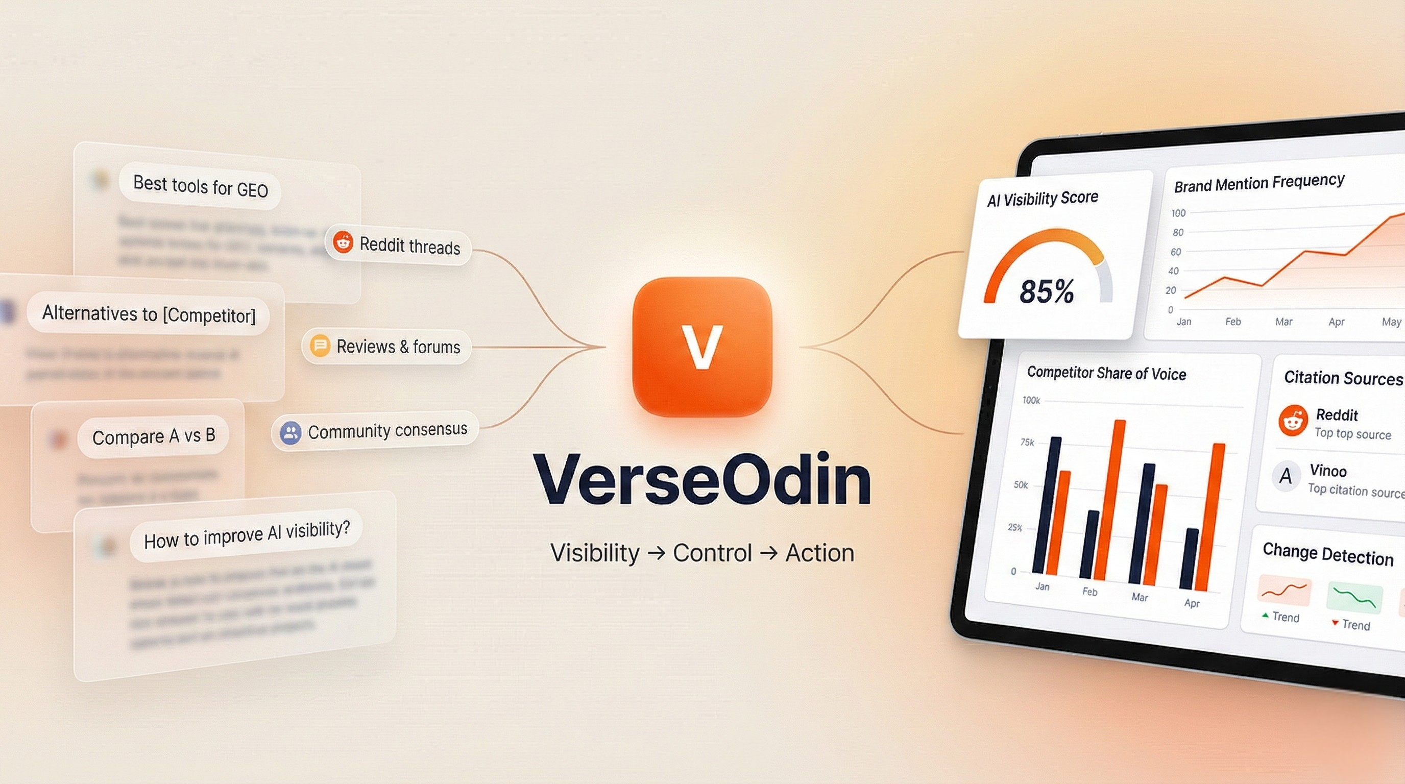ChatGPT Shows Your Competitor, Not You? Verseodin Fixes the AI Visibility Gap