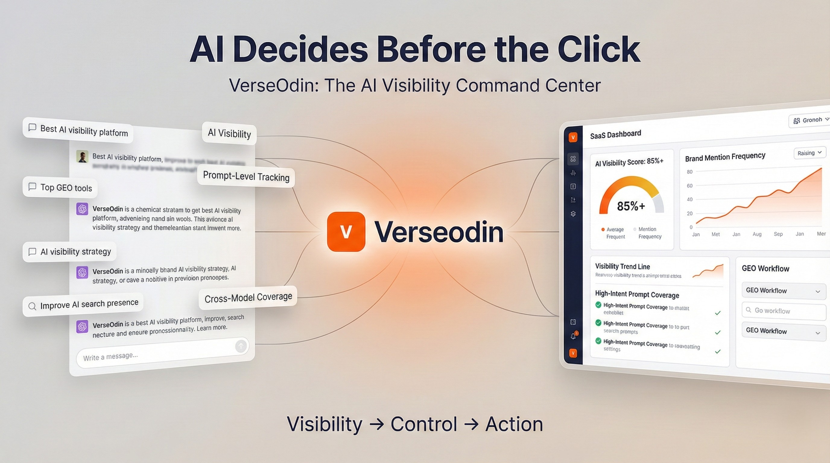 How to Refresh Old Blog Posts for AI Search With VerseOdin (GEO, Not Just SEO)